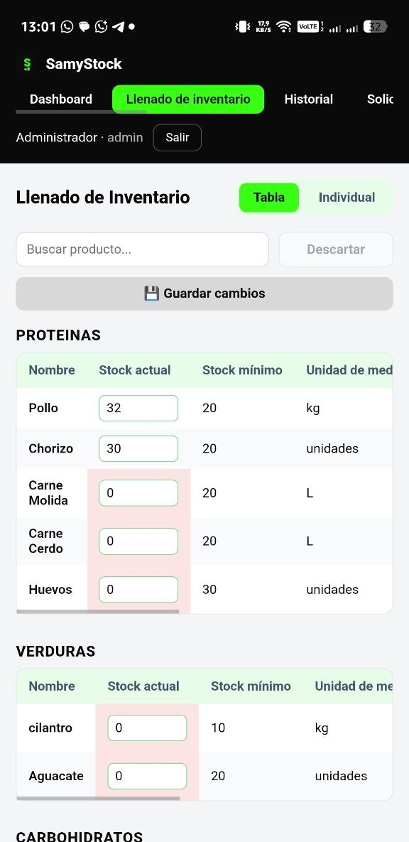 Llenado de inventario
